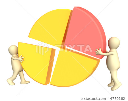 3d puppets, making the round diagram 3d puppets, making the round diagram 4770162