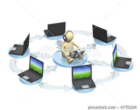 Dialogue in the Internet 4770204