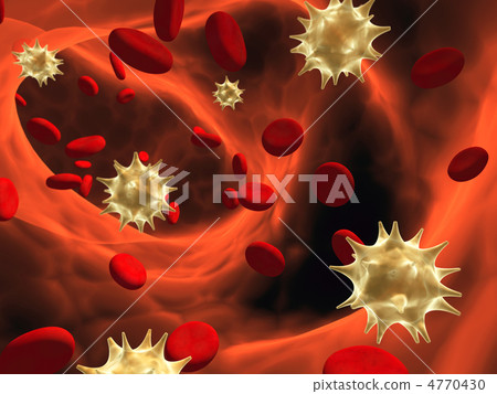 Virus infection Virus infection 4770430