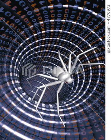 Internet bug 4770972