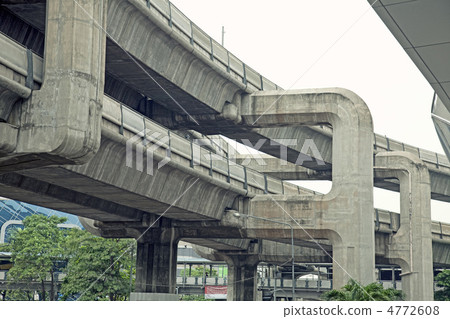 bangkok skyline 4772608