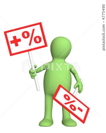 Percent growth Percent growth 4775490