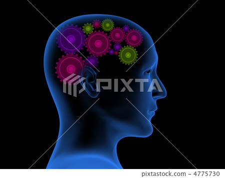 Thought process 4775730