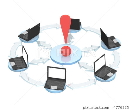 Internet Internet 4776325
