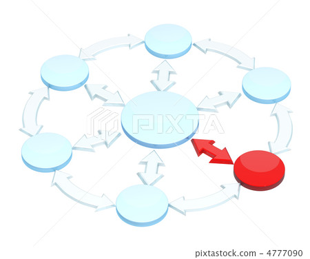 Connection error Connection error 4777090