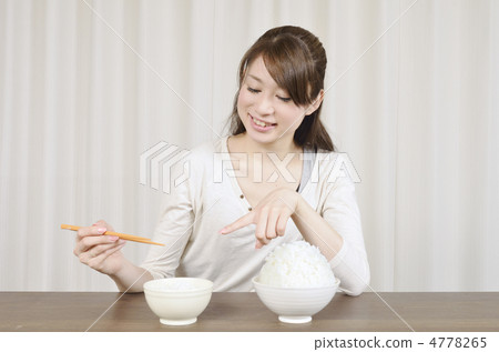 Women who restrict diet Women who restrict diet 4778265