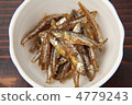 Takinobu made from rice bran 4779243