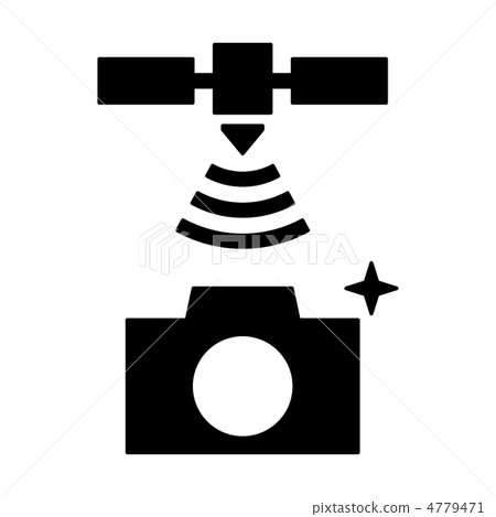 GPS內置數碼相機 4779471