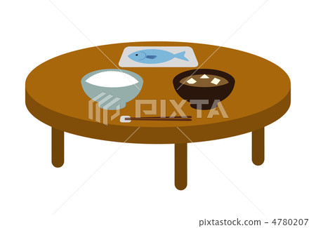 日本料理 日本料理 4780207