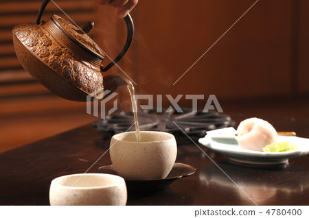 Teapots and tea 4780400