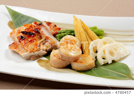 Chicken scallop 4780457