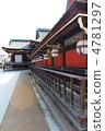 Kitano Tenman-gu Shrine 4781297