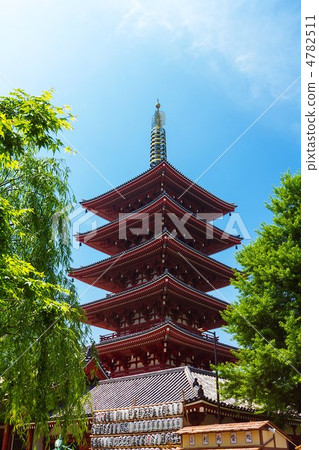 淺草寺 4782511