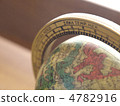 The globe 4782916