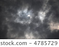 Solar eclipse ~ Solar like late · crescent ~ 4785729