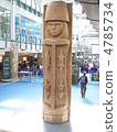 totem pole  4785734
