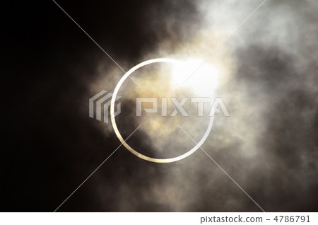 Annular solar eclipse 4786791