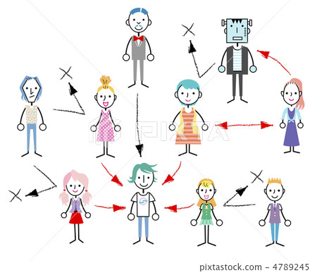 複雜的人際關係 4789245