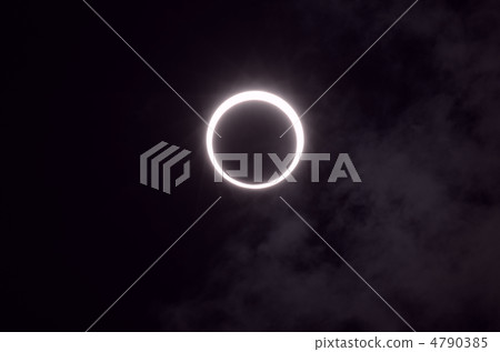 Annular solar eclipse Annular solar eclipse 4790385