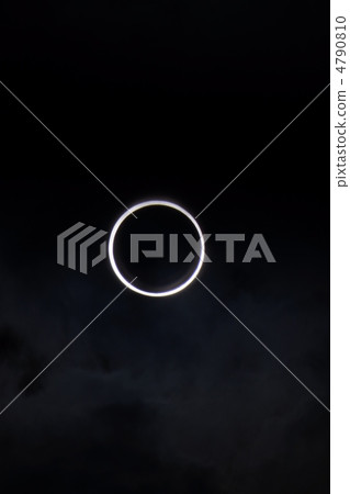 埼玉縣,環形日食 埼玉縣,環形日食 4790810