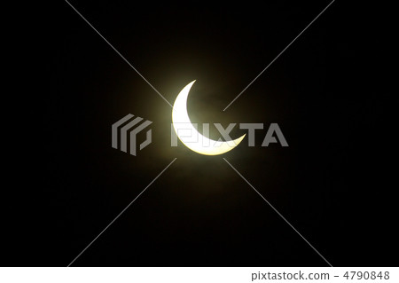Annular solar eclipse 4790848