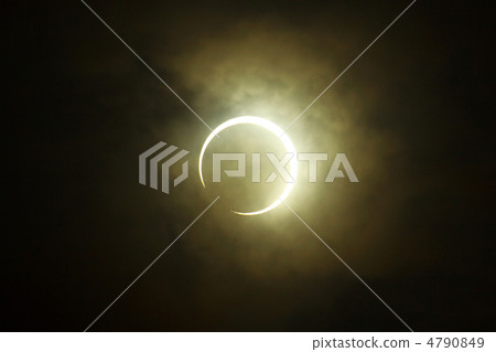 Annular solar eclipse 4790849