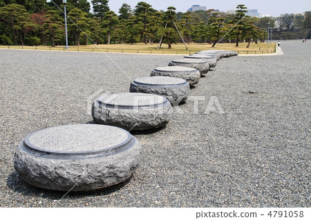 Car stops at the main gate of the Imperial Palace 4791058