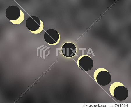 Annular solar eclipse 4791064