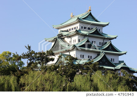 Nagoya castle at dawn 4791943