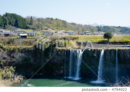 Hatassiri瀑布 Hatassiri瀑布 4794022