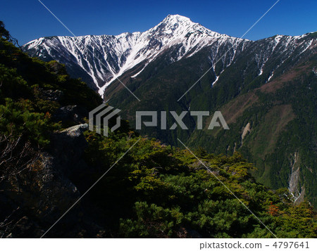 Mt. Kita dake 4797641