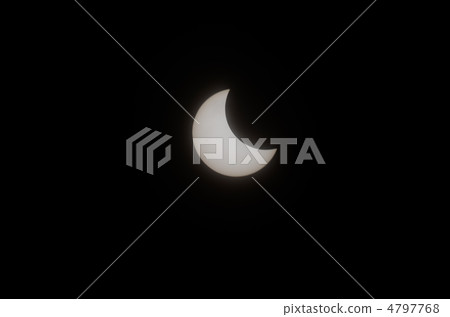 Partial eclipse variations 4797768