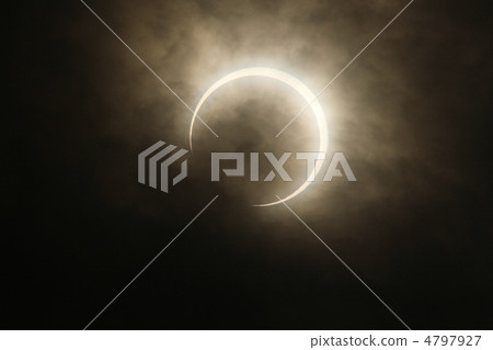 環形日食 4797927