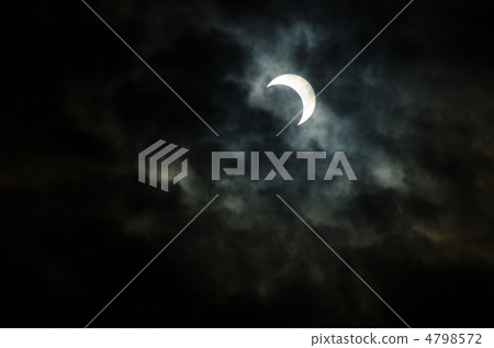 Ferris wheel solar eclipse in 2012, in Tokyo 4798572