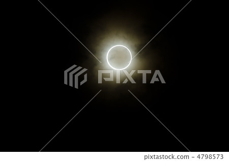 2012年摩天輪日食，在東京 4798573