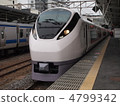 E657 series Super Hitachi · Fresh Hitachi 4799342
