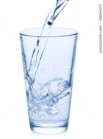 pouring water into glass pouring water into glass 4804423