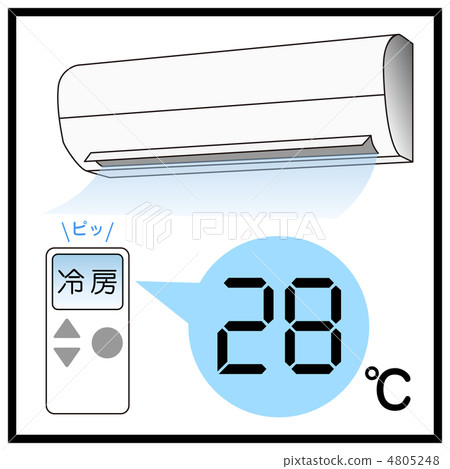 Setting temperature (cooling) -17 Setting temperature (cooling) -17 4805248