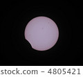 Partial solar eclipse after solunar eclipse ⑤ 4805421