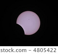 Partial solar eclipse after a lunch date ④ 4805422