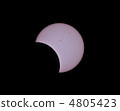 Partial solar eclipse after solunar eclipse ③ 4805423