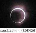 Baileys of the annular solar eclipse 4805426
