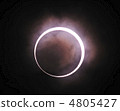 Annular solar eclipse 4805427