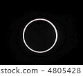 Annular solar eclipse 4805428