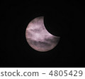Partial solar eclipse before solunarium eclipse 4805429
