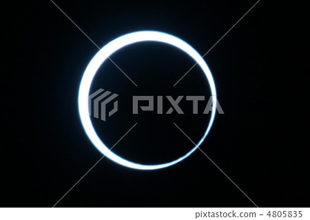 來自Kitajo Otsu市的鋁環餐 4805835