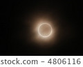 環形日食 4806116