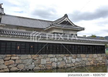 Matsumoto Castle Matsumoto Castle 4806797