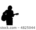 Guitar list 4825044