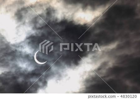 Annular solar eclipse 4830120